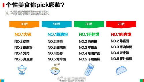 吃瓜群众专栏pro微博,揭秘娱乐圈幕后故事